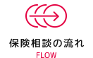 保険相談の流れ