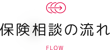 保険相談の流れ FLOW